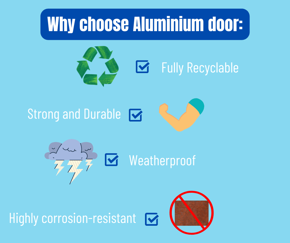 Aluminium door frame
