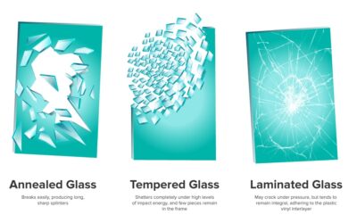 Glass 101 – Different types of glass